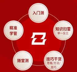 想象力智能中高考加盟