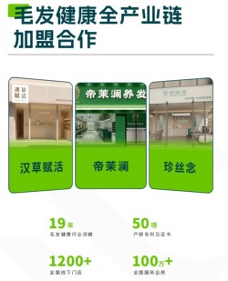 帝茉澜养发馆