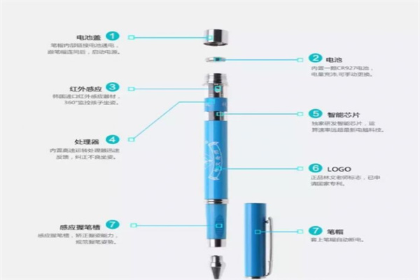 林文正姿护眼笔