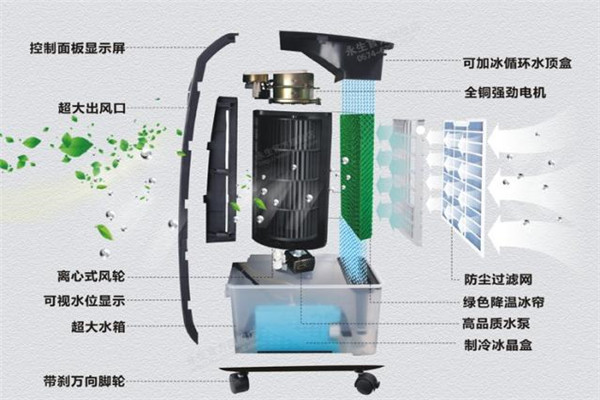 冷皇冷风机