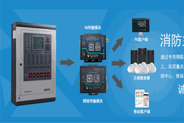 蓝天消防报警设备