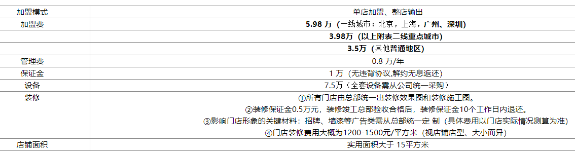 巡椰东南亚奶茶