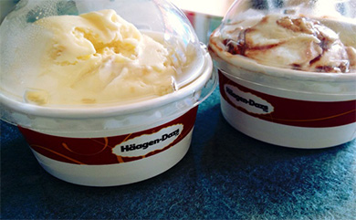 哈根达斯冰淇淋加盟流程